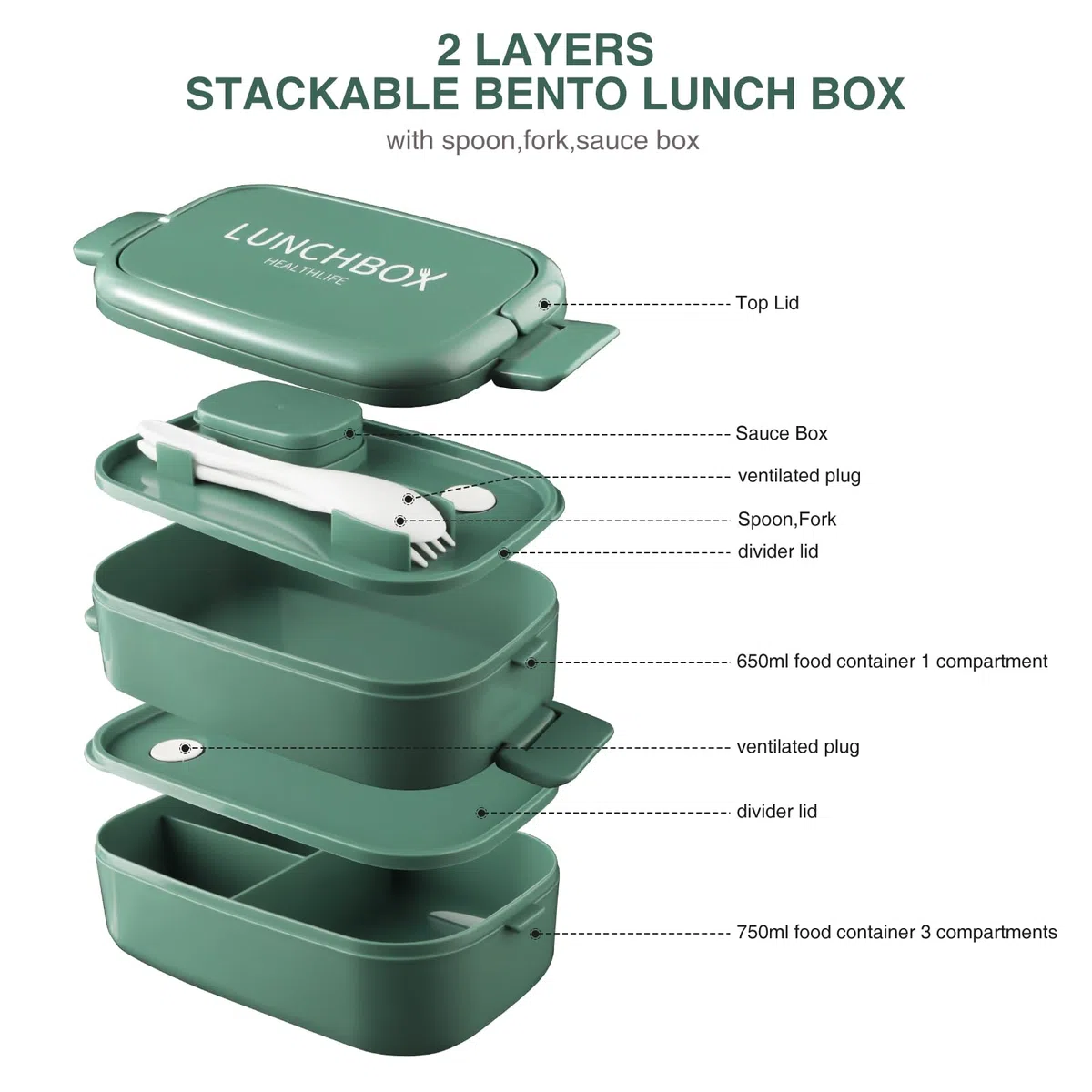 Bento Lunch Box Impilabile,Contenitori da 1400 ml con 4 scomparti e posate, scatole a 2 strati a prova di perdite, per adulti, bambini, ufficio, lavabili in lavastoviglie e microonde (Verde Puro)