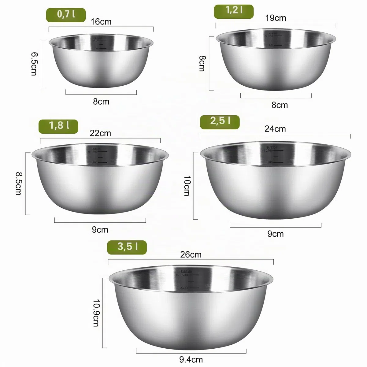 Gucass Set da 5 ciotole acciaio inox cucina (0,7 L / 1,2 L / 1,8 L / 2,5 L / 3,5 L), ciotole cucina impilabili, insalatiera acciaio inox lavabili in lavastoviglie – per insalata, impasti, dolci