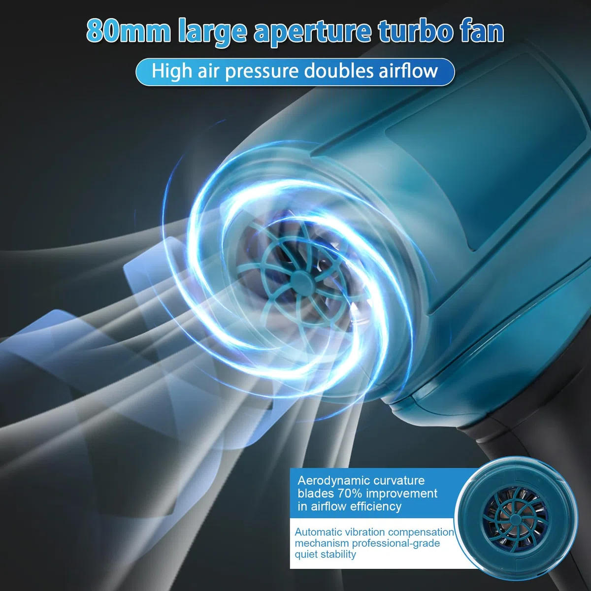 Soffiante per Polvere Senza Fili Compatibile Makita 18V - Soffiatore Portatile 85000 RPM, Motore Brushless, 5 Ugelli, Velocità Regolabile Continuamente (Senza Batteria)