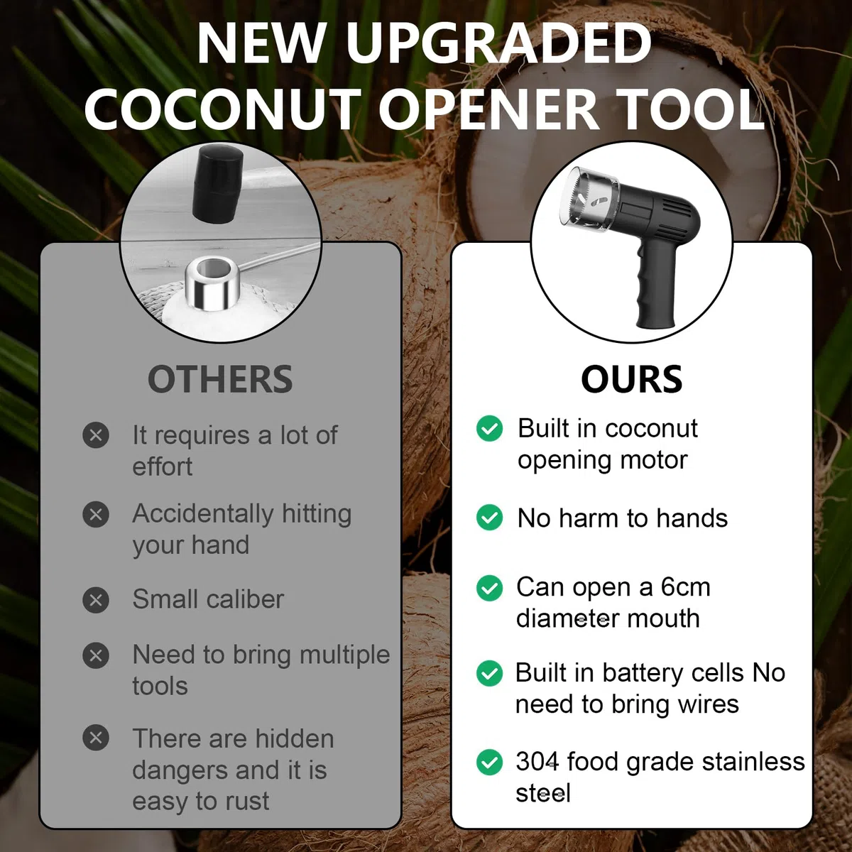 Apriscatole Elettrico per Cocco, Apriscatole Portatile per Cocco con Raschietto per Cocco, Strumento per Aprire il Cocco, Grattugia per Cocco in Acciaio Inossidabile, Adatto per Cocco (Nero)