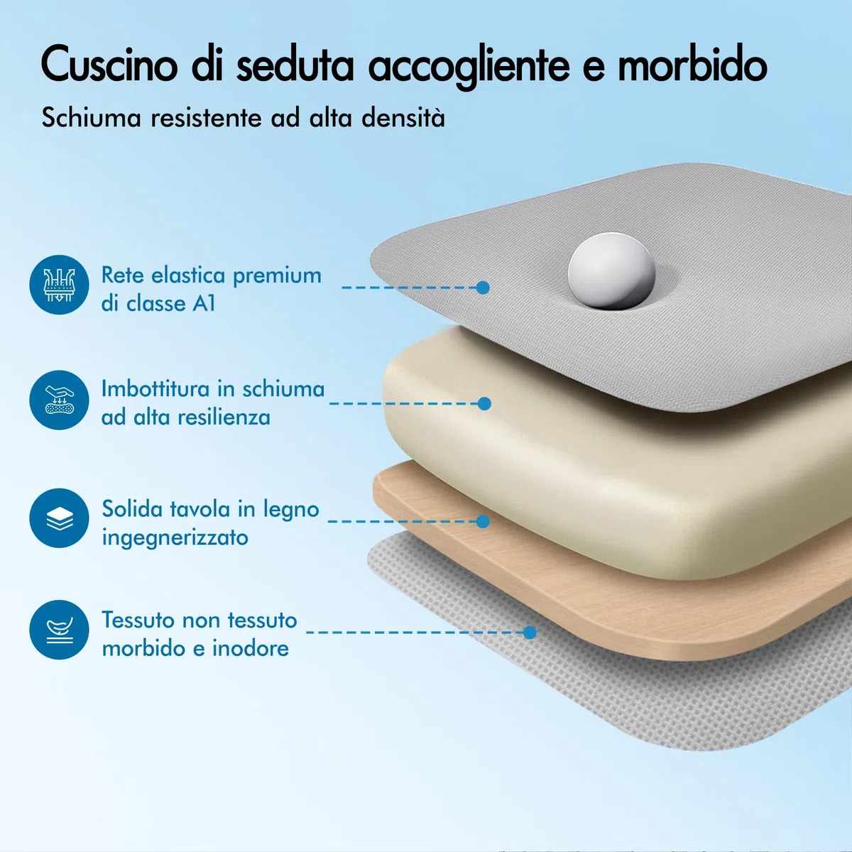 ALFORDSON Sedia da Ufficio Scrivania Ergonomica, Con Braccioli Pieghevoli, Sedile Imbottito e Schienale in Rete Traspirante, Girevole con Ruote, Funzione Oscillante, Portata 180 kg(Bianca e grigia)