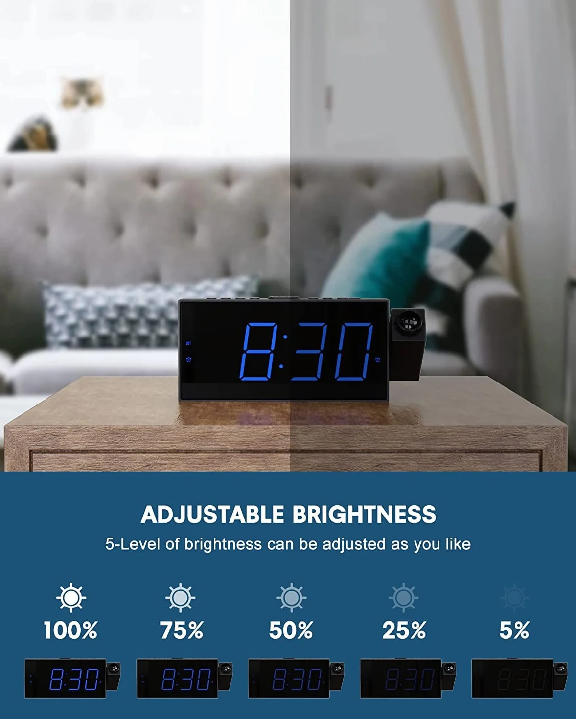 ROCAM Sveglia con Proiettore da Comodino, 7" Display LED &Dimmer, Porta USB, 12/24 Ore, Batteria Backup, Sveglia Digitale per Camera da Letto | Orologi a Proiezione