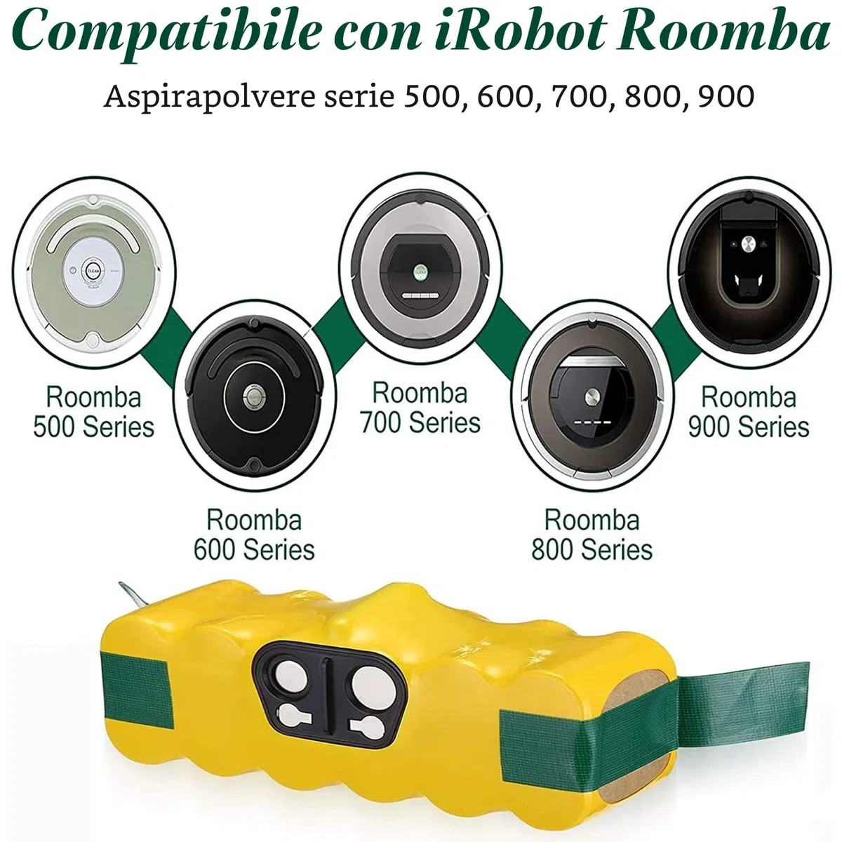 14.4V 5000mAh Batteria per iRobot Roomba Ni-MH Batteria 500 510 520 530 532 555 540 562 575 580 555 562 562 560 562 575 595 600 610 620 630 631 650 660 700 760 770 780 790 800 870 880 900