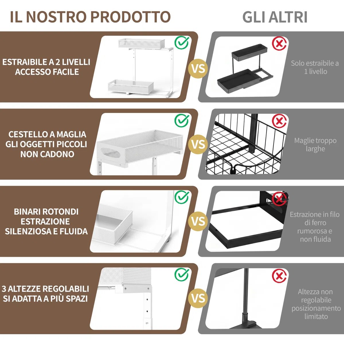 Organizer Sottolavello Cucina，Scaffale Estraibile a 2 Livelli, Scorrevole Organizer Sottolavello Portaoggetti Ripiano Multiuso sotto Lavandino per Cucina Bagno，Regolabile in Altezza (bianco-32)