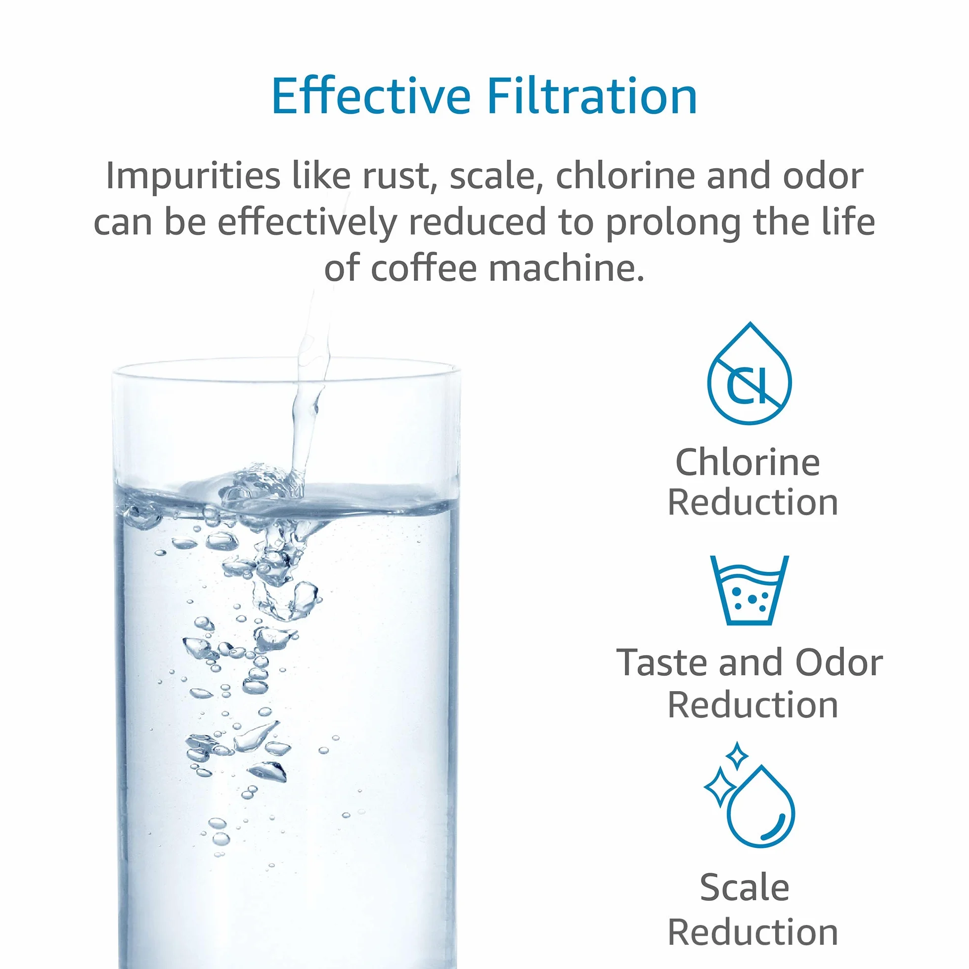 AQUA CREST Filtro per caffè di ricambio per Brita Intenza+, filtro dell'acqua Gaggia, Philips, Saeco, CA6702/00, Intenza+, certificato TÜV SÜD (confezione da 4)
