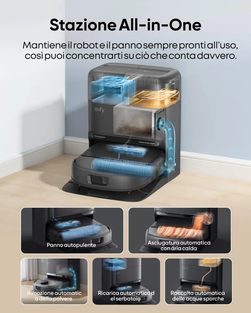 eufy C28 Robot Aspirapolvere con rullo Autopulente HydroJet, Spazzola DuoSpiral anti-groviglio, Aspirazione Turbo da 15.000 Pa, Robot 5 in 1 con Aspirazione e Al per I'evitamento Ostacol