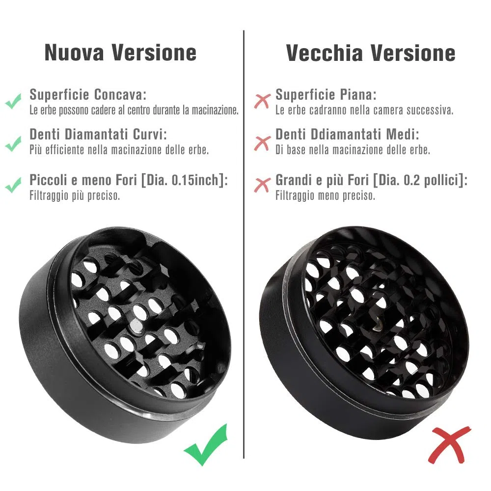 Anpro Grinder 55 mm Spezie Macina Tritino 4 Pezzi Spezie Grinder in Metallo con Setaccio per Polline, Coperchio Magnetico e Raschietto, Nero