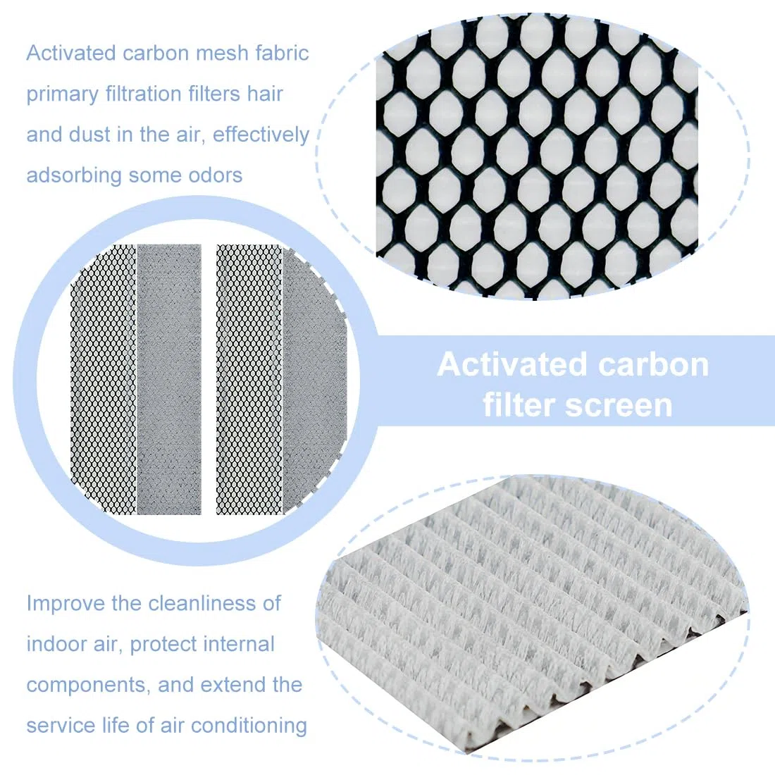 Filtri Ricambio Climatizzatore Condizionatore Elettrostatici,Para Aria per Condizionatore,Compatibili con DAIKIN FTXS FTKS 20/25/35 Serie D + FTXS 20/25/35/42/50 serie G,40x255mm,2pcs