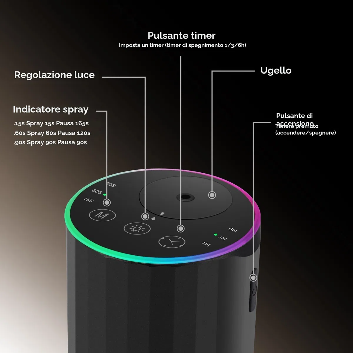 Diffusore senza acqua per oli essenziali per casa, funzionamento a batteria, senza fili, con temporizzazione e 3 livelli di nebbia, auto, camera da letto, ufficio, lega di alluminio nera (Schwarz)