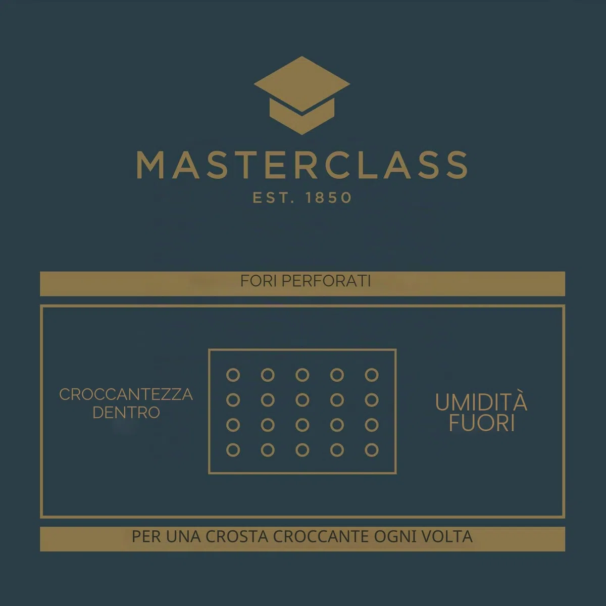 MasterClass Crusty Bake Teglia per Quiche Perforata con Base Rimovibile e Rivestimento Antiaderente, 23 cm - Grigio