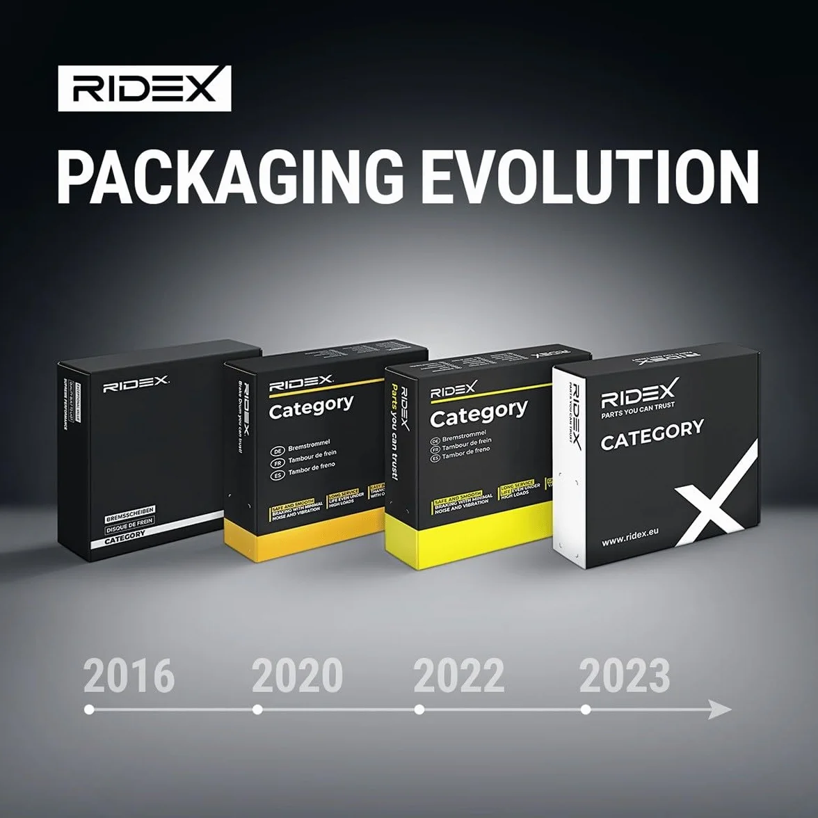 RIDEX 397E0027 Serbatoio compensazione refrigerante con coperchio senza sensore Compatibilità con VW Transporter T3 Van