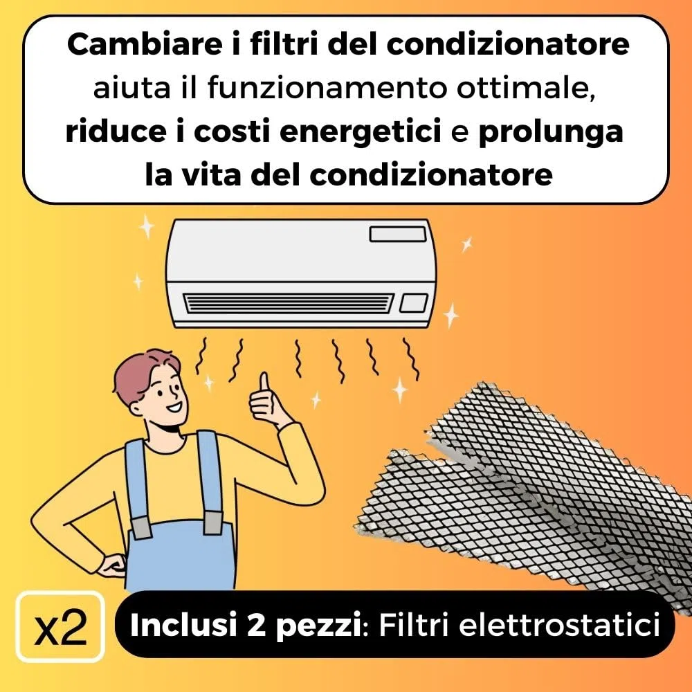 2 Filtri Condizionatore (210x50mm) Filtro Aria Condizionata, Ricambi Climatizzatore, Condizionatori, Filtri Sostitutivo per ARISTON A-MW 07 09 12CBN/HBN A-DW 07 09 12 CAN/HAN TRI/QUA A-IMW 10 12 HX