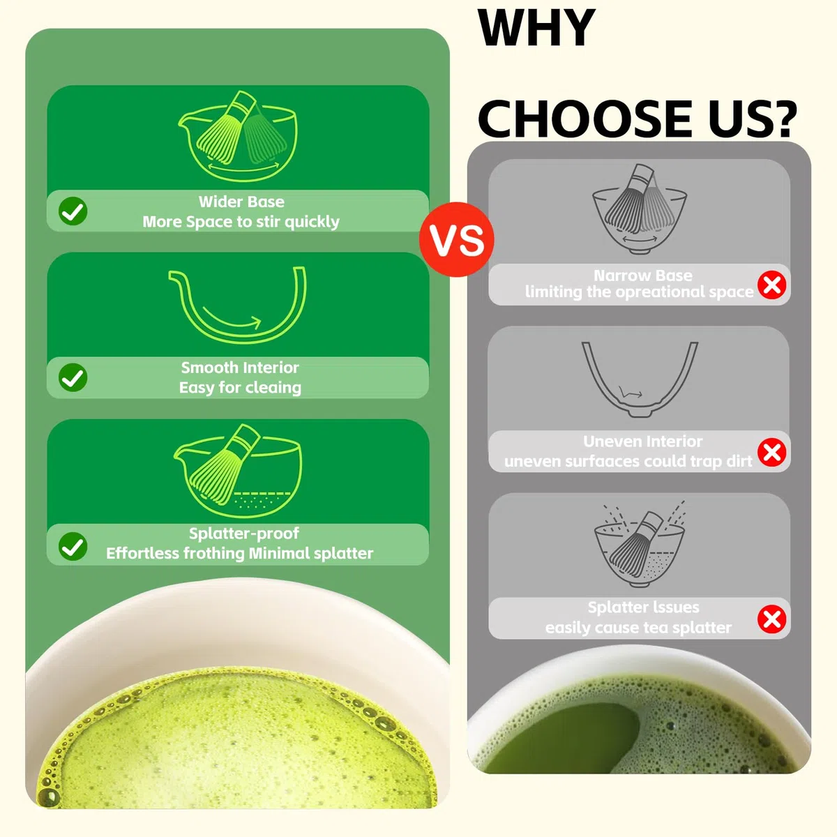 Windfromort Set da Tè Matcha, Matcha Set, Kit Giapponese da 6 Pezzi con Ciotola con Beccuccio, Frusta in Bambù, Cucchiaio, Filtro, Supporto e Vassoio – Perfetto per Cerimonia del Tè e Idee Regalo