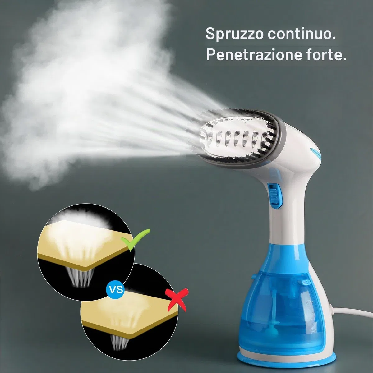 KOREY Ferro da Stiro Verticale,280ML Stiratrice Verticale,1500W Regolabile Automaticamente/Manualmente Stiratrice a Vapore Portatile,Piccoli Elettrodomestici Utilizzabile per Viaggio e Casa