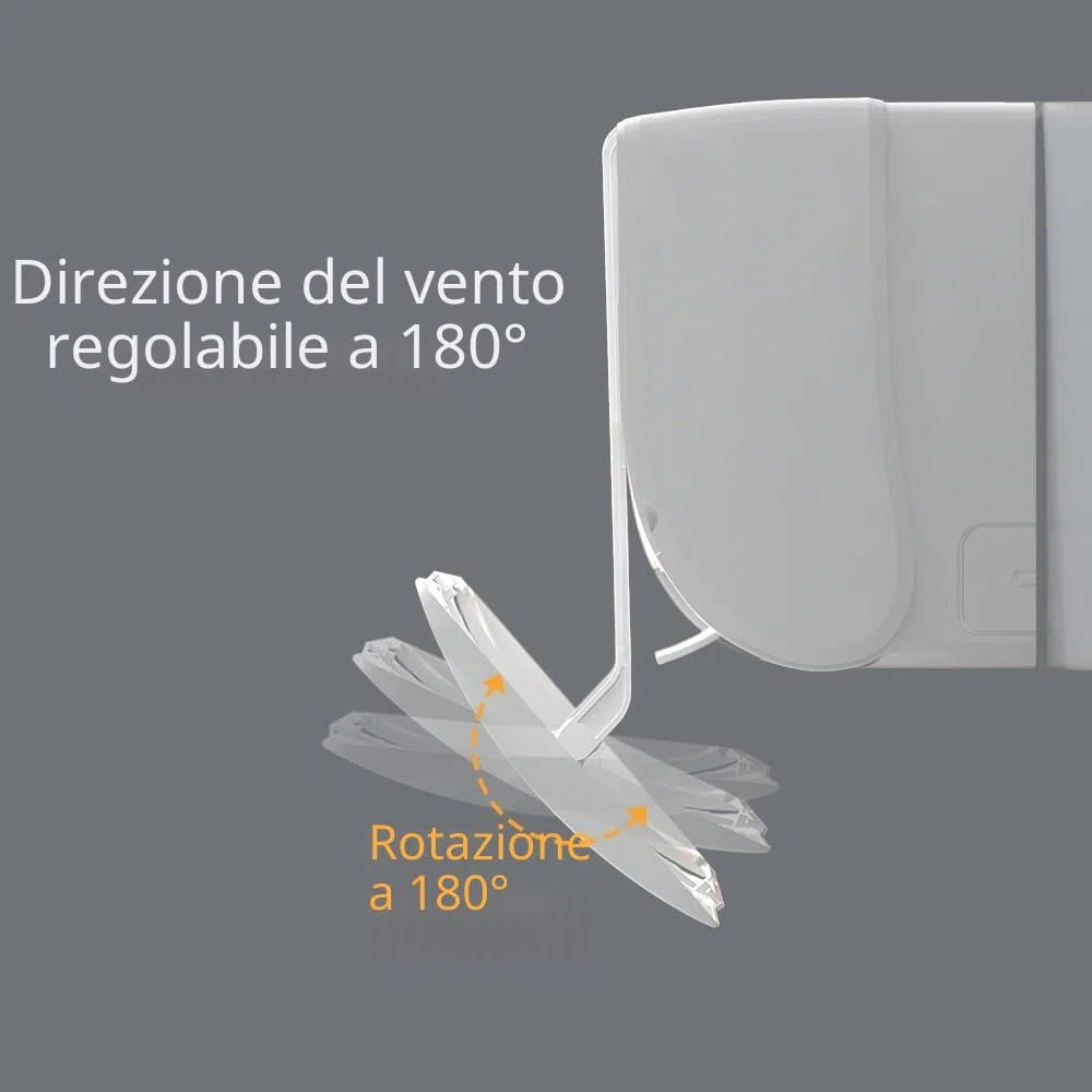 Deflettore Condizionatore Universale Regolabile Deflettore Aria Condizionata Deviatore Aria Condizionatore Deflettore Climatizzatore per casa Ufficio Anziani Neonati Donne in Gravidanza Bambini