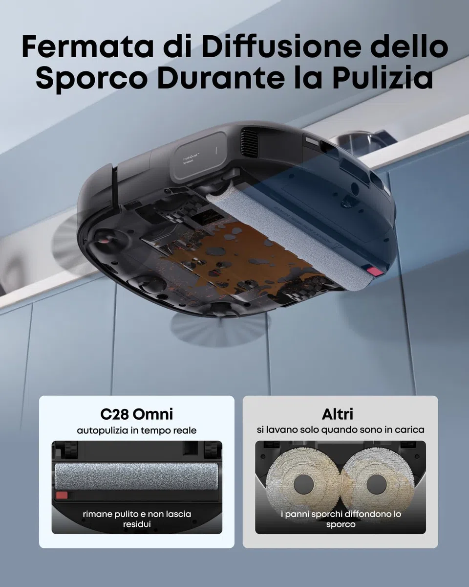 eufy C28 Robot Aspirapolvere con rullo Autopulente HydroJet, Spazzola DuoSpiral anti-groviglio, Aspirazione Turbo da 15.000 Pa, Robot 5 in 1 con Aspirazione e Al per I'evitamento Ostacol