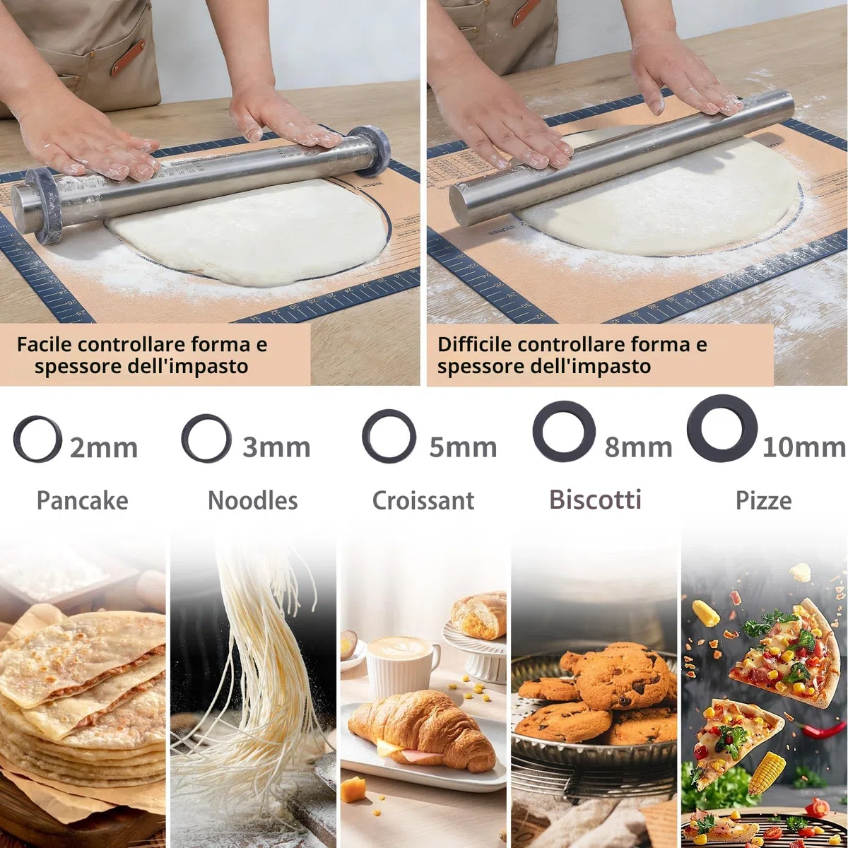 SUPER KITCHEN Mattarello in Acciaio Inox Con 5 Dischi Regolabili Anello, Stuoia di Rolling della Pasticceria del Silicone 50x40cm Antiaderente Tappetino da Forno spianatoia per impastare (Grigio)