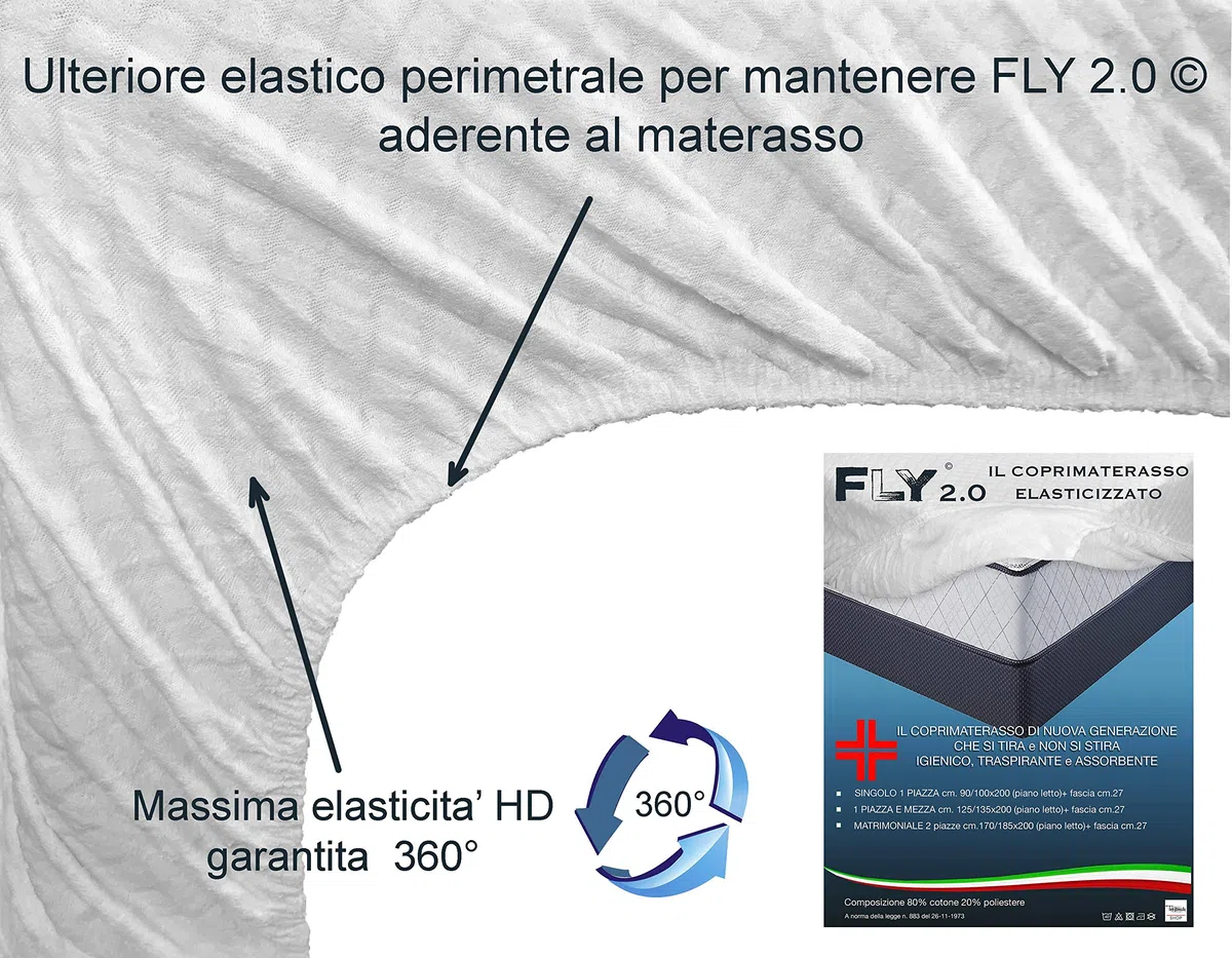 Coprimaterasso Elasticizzato Fly 2.0 Spugna Jacquard con Angoli, Traspirante, Anti-piega, Lavabile, Fresco e Caldo, Adattabile a Tutti i Materassi - MATRIMONIALE 2 PIAZZE