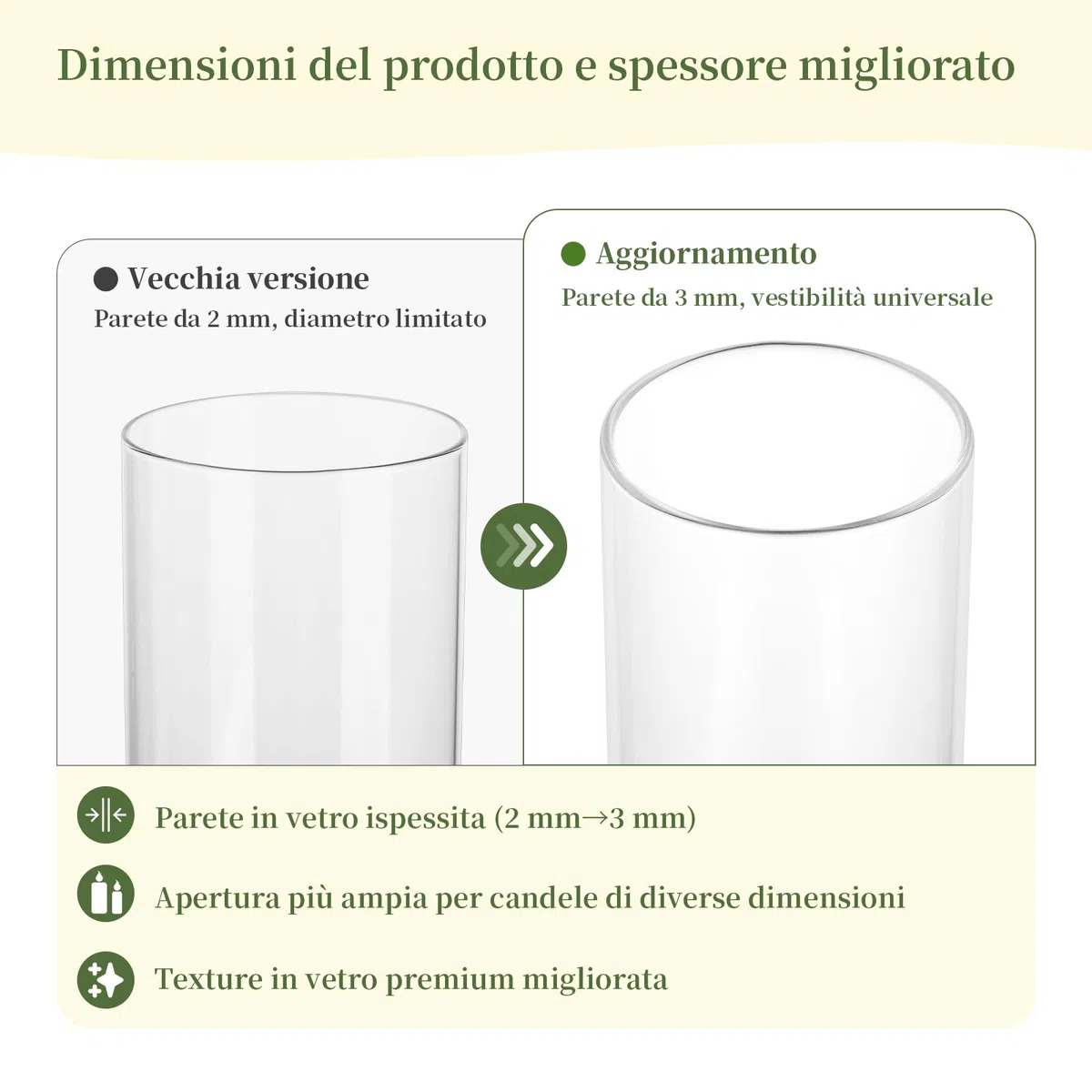 Glasseam Portacandele In Vetro Hurricane: Set Di 3 Portacandele Grandi E Spessi Per Candele A Colonna Vaso Cilindrico Galleggiante Per Fiori Decorazioni Per La Casa Centrotavola Per Matrimoni